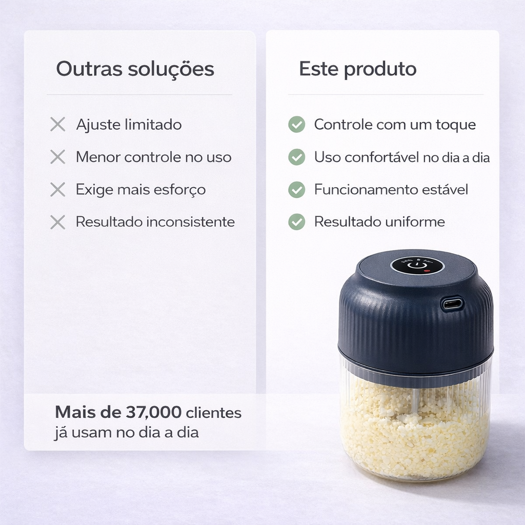 QuickChop™ Picadora Eléctrica Compacta [Ajo y Alimentos Listos con 1 Toque]